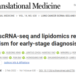 空间代谢组学文献1：脂质的空间成像和单细胞RNA测序用于肺癌的早期诊断（准确性超90%）